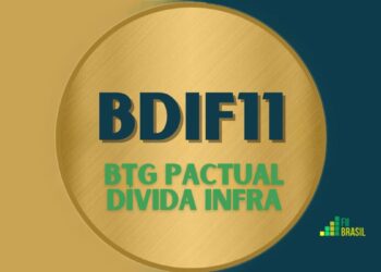 BDIF11 BTG PACTUAL DÍVIDA INFRA