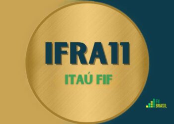 IFRA11 ITAÚ FIF