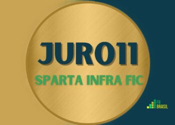 JURO11 SPARTA INFRA FIC