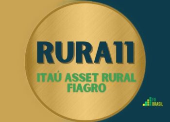 RURA11 Itaú Asset Rural Fiagro