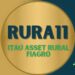 RURA11 Itaú Asset Rural Fiagro